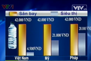 Giá các mặt hàng tại sân bay liệu đã hợp lý?