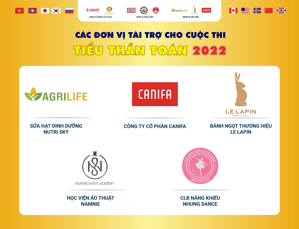 Cuộc thi HS giỏi Quốc tế - Toán tư duy B-Smart: Sân chơi bổ ích của các Tiểu thần toán - 3 Cuộc thi HS giỏi Quốc tế - Toán tư duy B-Smart: Sân chơi bổ ích của các Tiểu thần toán - 3