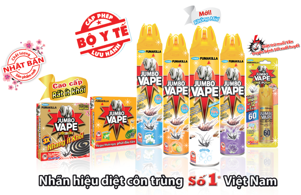 Các triệu chứng dễ nhầm lẫn giữa Covid-19 và bệnh sốt xuất huyết - 2 Các triệu chứng dễ nhầm lẫn giữa Covid-19 và bệnh sốt xuất huyết - 2