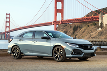 Honda Civic hatchback 2020 khởi điểm từ 21.600 USD