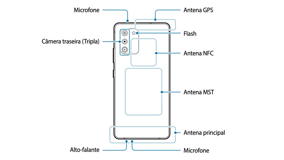 Lộ thiết kế, tính năng và giá bán phiên bản Galaxy S10 Lite giá rẻ - 2 Lộ thiết kế, tính năng và giá bán phiên bản Galaxy S10 Lite giá rẻ - 2