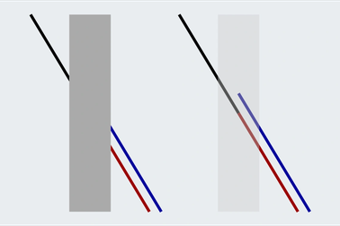 Ảo ảnh quang học khiến bạn "biết nhưng vẫn bị lừa"