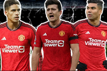 Kế hoạch siêu khủng ở Man Utd, 11 ngôi sao phải ra đi