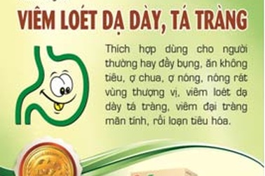 Vị an Pharm: Dành cho người viêm loét dạ dày – tá tràng