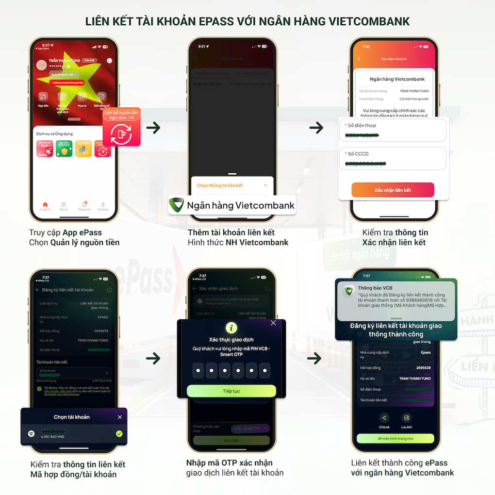Vietcombank liên kết trực tiếp với tài khoản giao thông ePass - 3 Vietcombank liên kết trực tiếp với tài khoản giao thông ePass - 3