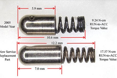 Sai lầm nào khiến GM thu hồi 2,6 triệu xe?