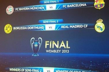 UEFA cố ý dàn xếp vòng bán kết Champions League?