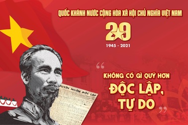 Ấn phẩm đặc biệt "khát vọng độc lập" của Tuổi trẻ Nghệ An