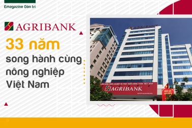 Agribank 33 năm song hành cùng nông nghiệp Việt Nam