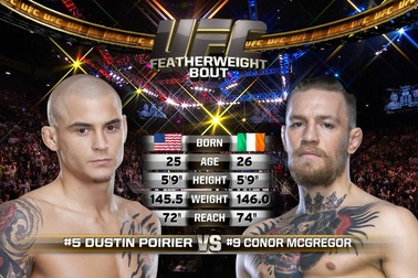 Trận đấu của McGregor vs Dustin Poirier vào năm 2014