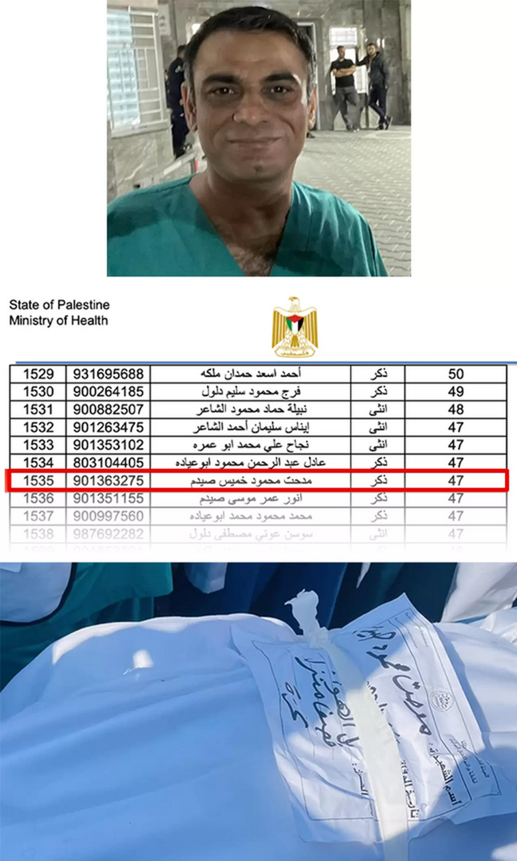 Số liệu về người chết tại Gaza có đáng tin cậy? - 3 Số liệu về người chết tại Gaza có đáng tin cậy? - 3