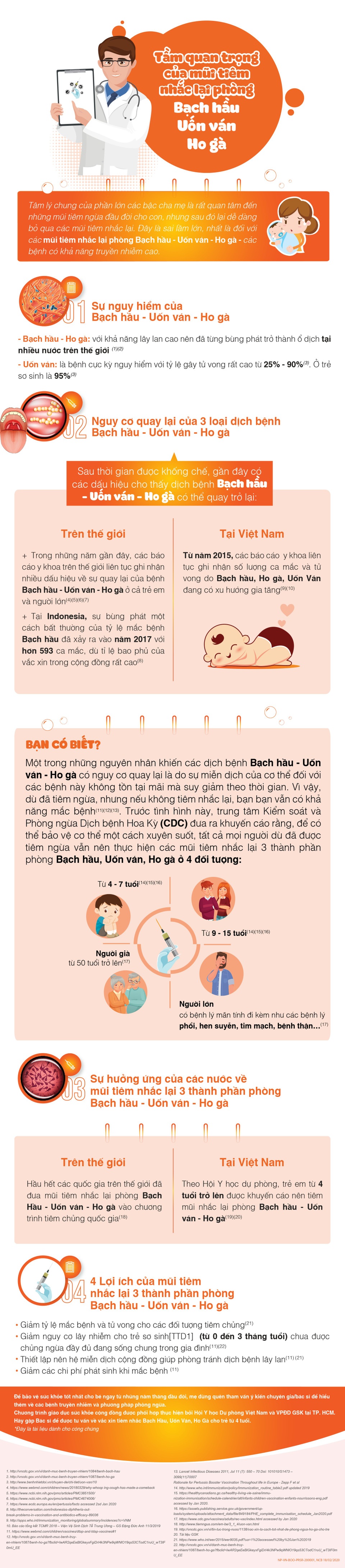 Tầm quan trọng của mũi tiêm nhắc lại phòng bạch hầu, uốn ván, ho gà - 1 Tầm quan trọng của mũi tiêm nhắc lại phòng bạch hầu, uốn ván, ho gà - 1