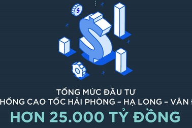 Hạ Long – Diện mạo mới của du lịch phía Bắc