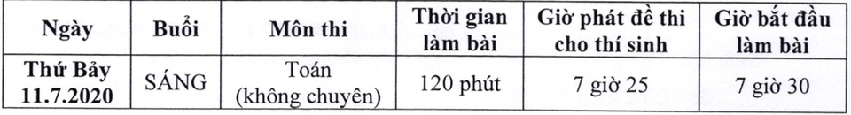 TPHCM: Số lượng thí sinh thi lớp 10 trường Phổ thông Năng khiếu giảm - 2 TPHCM: Số lượng thí sinh thi lớp 10 trường Phổ thông Năng khiếu giảm - 2