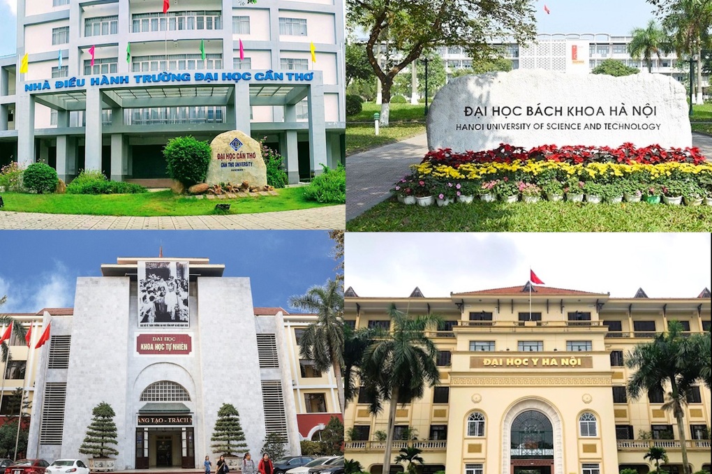 10 trường đại học có số ứng viên giáo sư, phó giáo sư nhiều nhất năm 2022 - 1 10 trường đại học có số ứng viên giáo sư, phó giáo sư nhiều nhất năm 2022 - 1