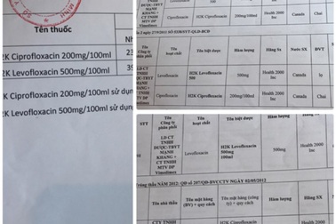 Mờ ám thuốc vào bệnh viện từ công ty “ma”?