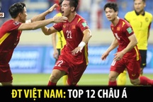 Dân mạng chế ảnh hài hước ăn mừng thành tích lịch sử của đội tuyển Việt Nam