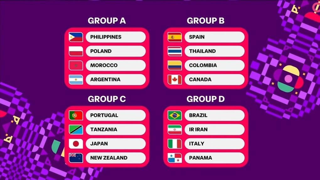 Xác định bảng đấu của các đội Đông Nam Á tại World Cup futsal nữ 2025 - 2 Xác định bảng đấu của các đội Đông Nam Á tại World Cup futsal nữ 2025 - 2