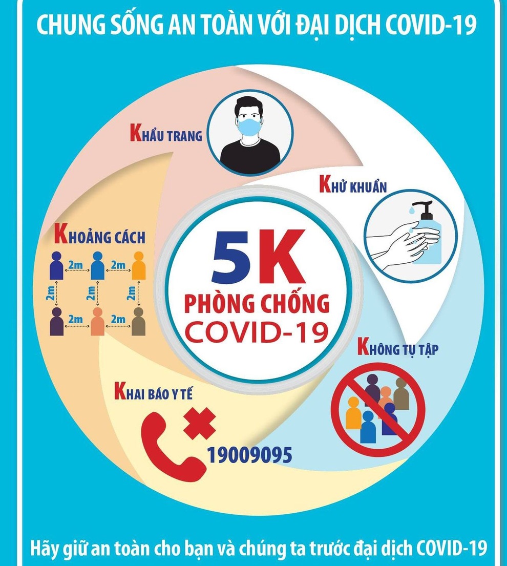 Vì sao tiêm vắc xin phòng Covid-19 vẫn dương tính với virus SARS-CoV-2? - 2 Vì sao tiêm vắc xin phòng Covid-19 vẫn dương tính với virus SARS-CoV-2? - 2
