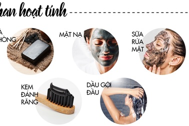 Than hoạt tính và bạc hà – Xu hướng làm đẹp mới không thể bỏ qua