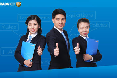 9 tháng đầu năm 2019, Tập đoàn Bảo Việt (BVH) đạt 1.037 tỷ đồng lợi nhuận sau thuế hợp nhất