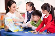 Giáo viên hợp đồng có tham gia BHXH bắt buộc không?