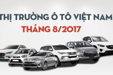 Thị trường ô tô "vượt dốc" trong tháng Ngâu