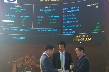 Chính thức lên sàn, Novaland "phả hơi nóng" vào chứng khoán cuối năm