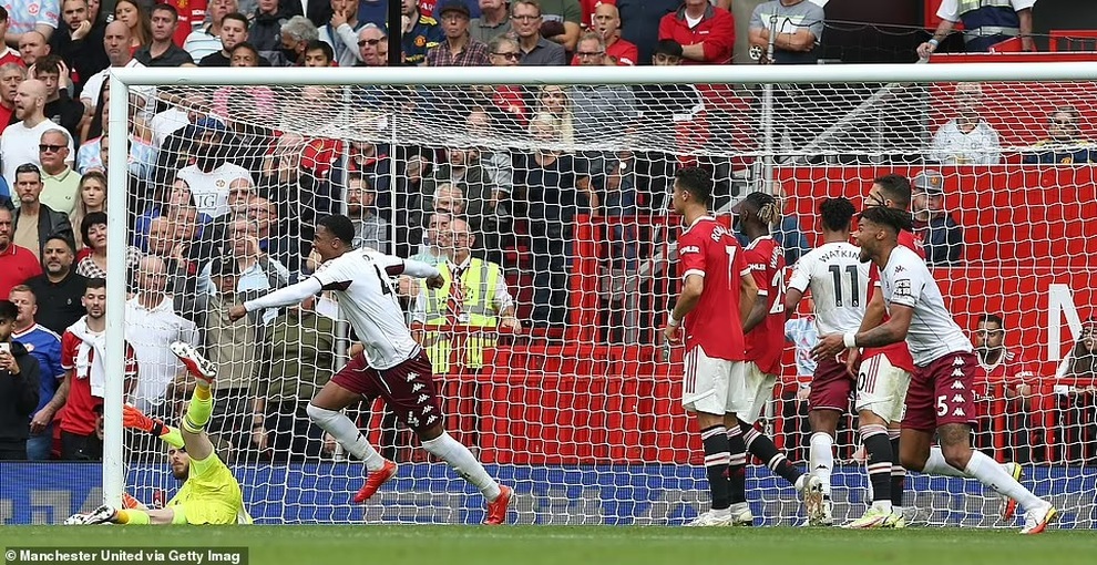 Cổ động viên đồng loạt yêu cầu Man Utd sa thải HLV Solskjaer - 1 Cổ động viên đồng loạt yêu cầu Man Utd sa thải HLV Solskjaer - 1