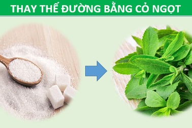 Điểm mặt thực phẩm lành mạnh thay thế các món ăn nhiều nguy cơ