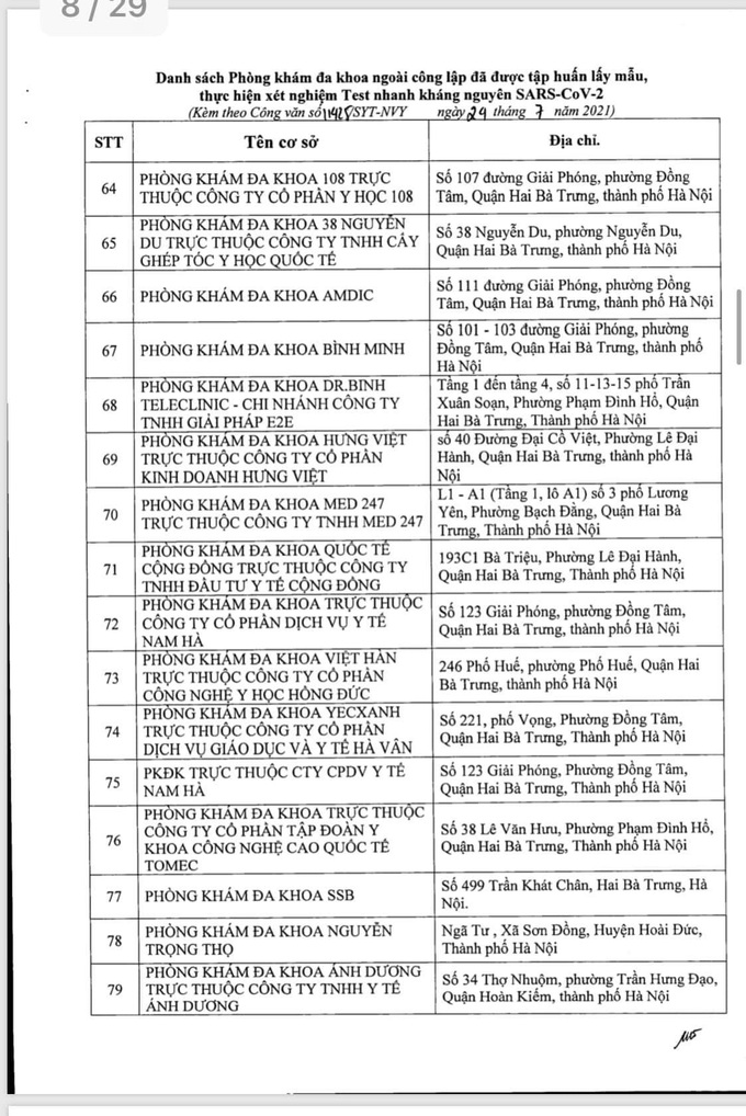 184 cơ sở ngoài công lập của Hà Nội thực hiện xét nghiệm SARS-CoV-2 - Ảnh 8.