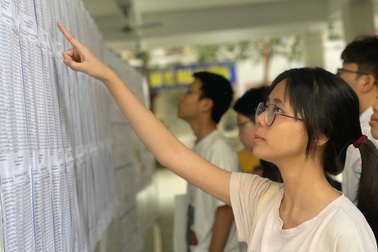 Điểm chuẩn vào trường chuyên Khoa học xã hội và Nhân văn