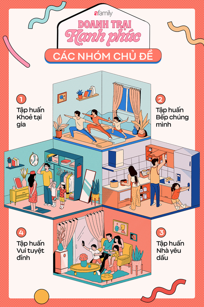 Doanh trại Hạnh Phúc: Thử thách mùa dịch Covid-19 cho gia đình - Ảnh 3. Doanh trại Hạnh Phúc: Thử thách mùa dịch Covid-19 cho gia đình - Ảnh 3.