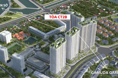 Những rủi ro khi mua căn hộ chung cư bạn nên biết