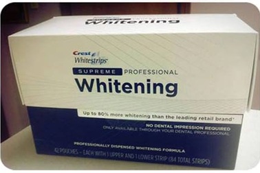 Dùng sản phẩm “trắng răng, thơm miệng”: Lợi hỏng, răng hư