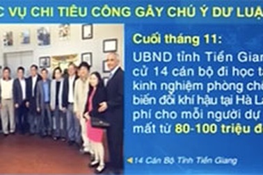 Đi học nước ngoài lúc "hoàng hôn nhiệm kỳ": Hợp tình, không hợp lý