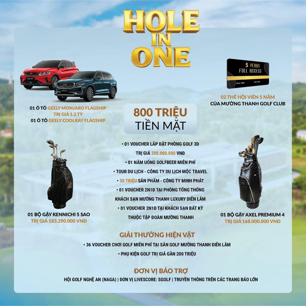 Giải golf Mường Thanh Golf Tournament 2025 với chủ đề “Hành trình chinh phục đỉnh cao” - 4 Giải golf Mường Thanh Golf Tournament 2025 với chủ đề “Hành trình chinh phục đỉnh cao” - 4