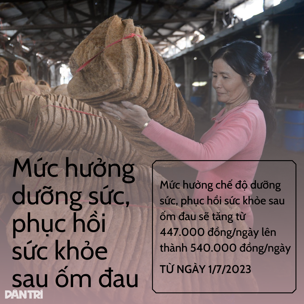 10 khoản trợ cấp tăng cao từ ngày 1/7 - 1 10 khoản trợ cấp tăng cao từ ngày 1/7 - 1
