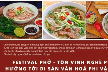 Lập hồ sơ đưa phở Việt trở thành Di sản văn hóa thế giới