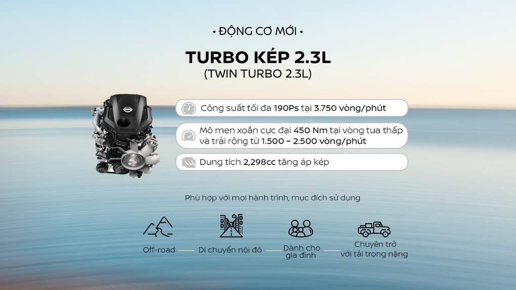Nissan Navara - Lý do chinh phục khách hàng từ một mẫu xe ngược dòng số đông - 3 Nissan Navara - Lý do chinh phục khách hàng từ một mẫu xe ngược dòng số đông - 3