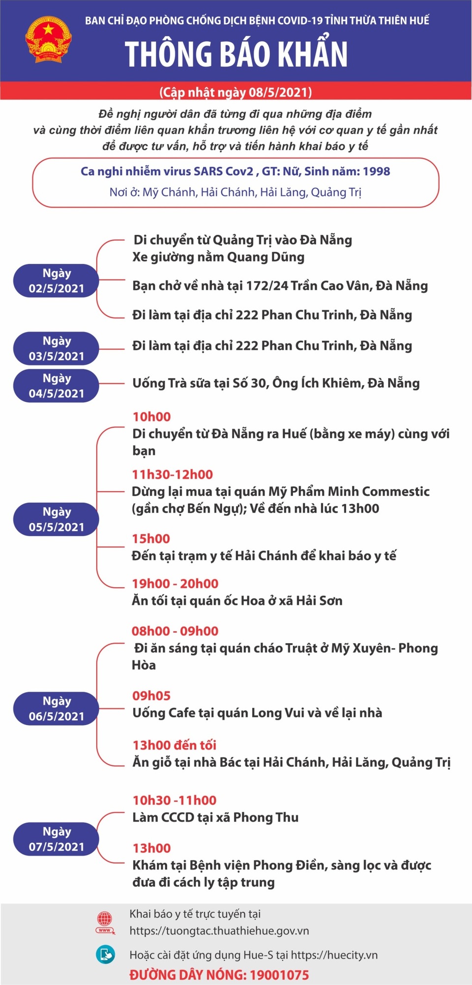 Huế: Ca nghi mắc Covid-19 đi ăn giỗ ở Quảng Trị, làm căn cước công dân - 2 Huế: Ca nghi mắc Covid-19 đi ăn giỗ ở Quảng Trị, làm căn cước công dân - 2