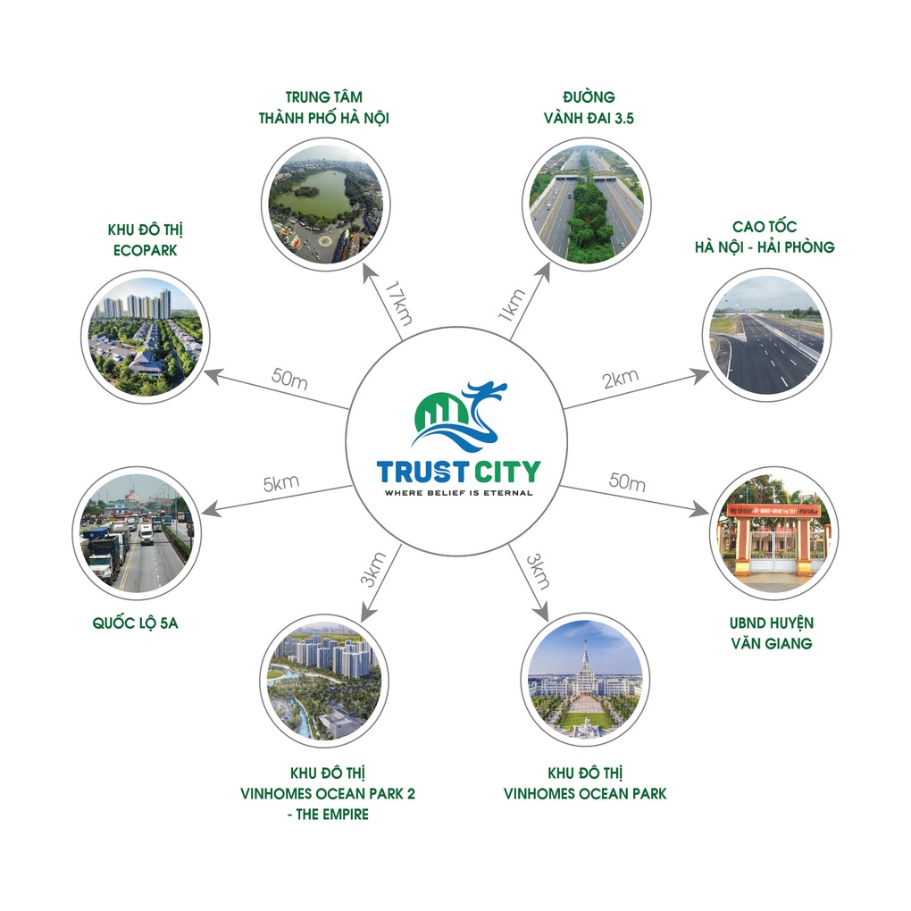 Dự án nào có vị trí đắc địa ở phía Đông Nam Hà Nội? - 1 Dự án nào có vị trí đắc địa ở phía Đông Nam Hà Nội? - 1