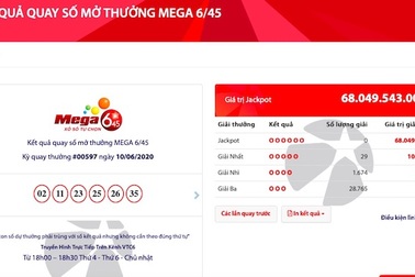 Giải mã “cơn sốt” săn Jackpot vừa vượt 68 tỷ của xổ số Mega 6/45