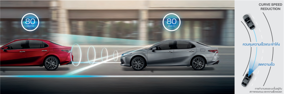 Toyota Camry 2022 trình làng, có thể về Việt Nam trong năm nay - 16 Toyota Camry 2022 trình làng, có thể về Việt Nam trong năm nay - 16