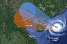 2 kịch bản siêu bão Yagi tác động đến đất liền