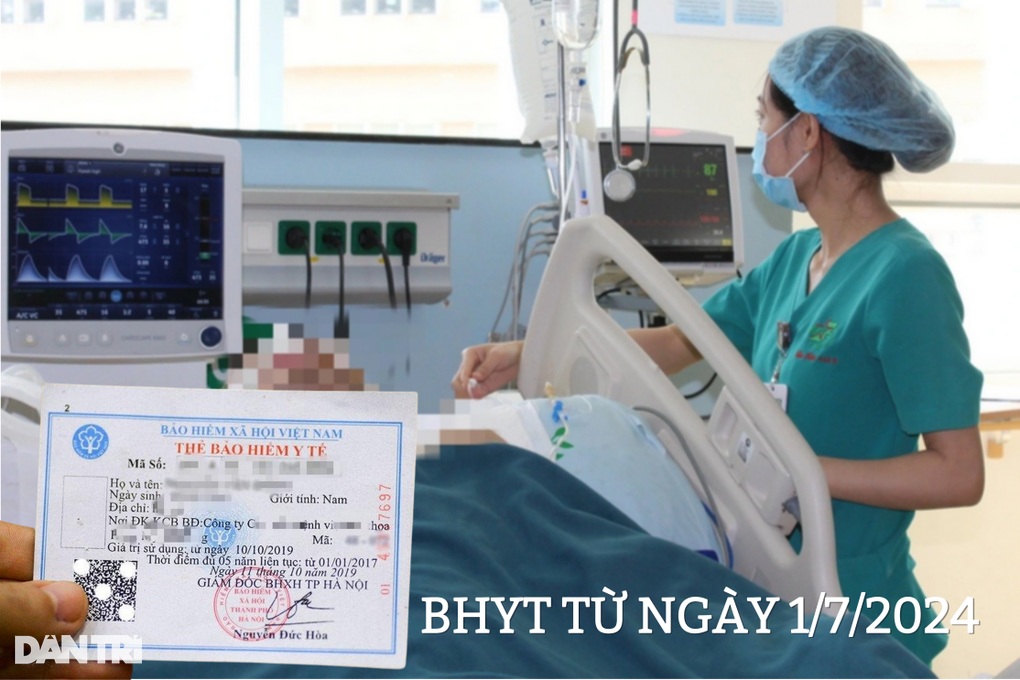 Thay đổi về điều kiện hưởng bảo hiểm y tế 100%